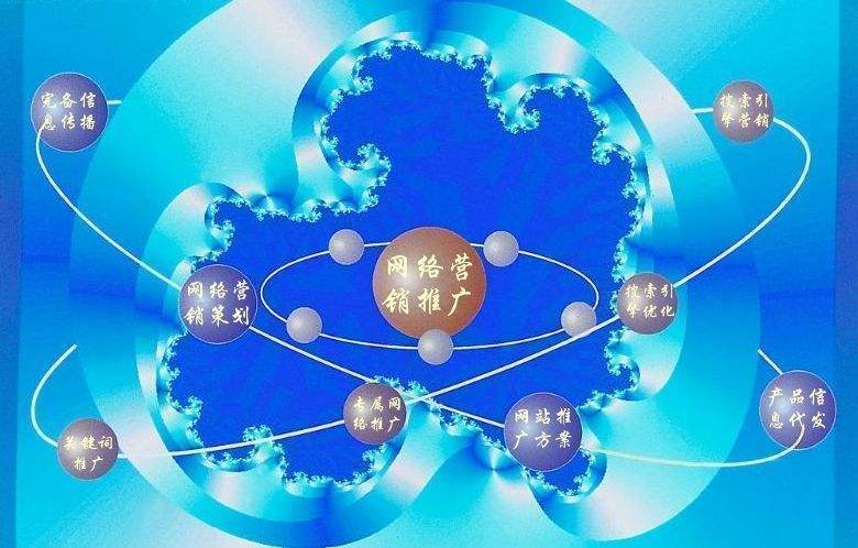 宛城新媒体运营企业需要掌握的网络推广技巧有哪些